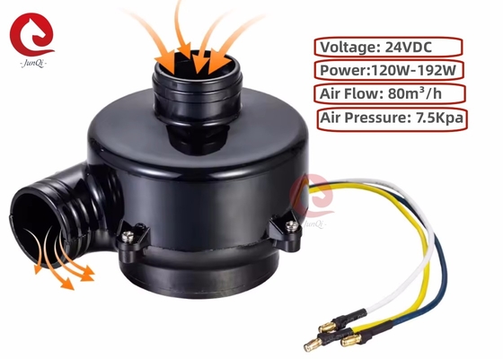 24V 23000rpm Alta eficiência 80m3/h Fluxo de ar para trás Ventilador centrífugo para fábricas