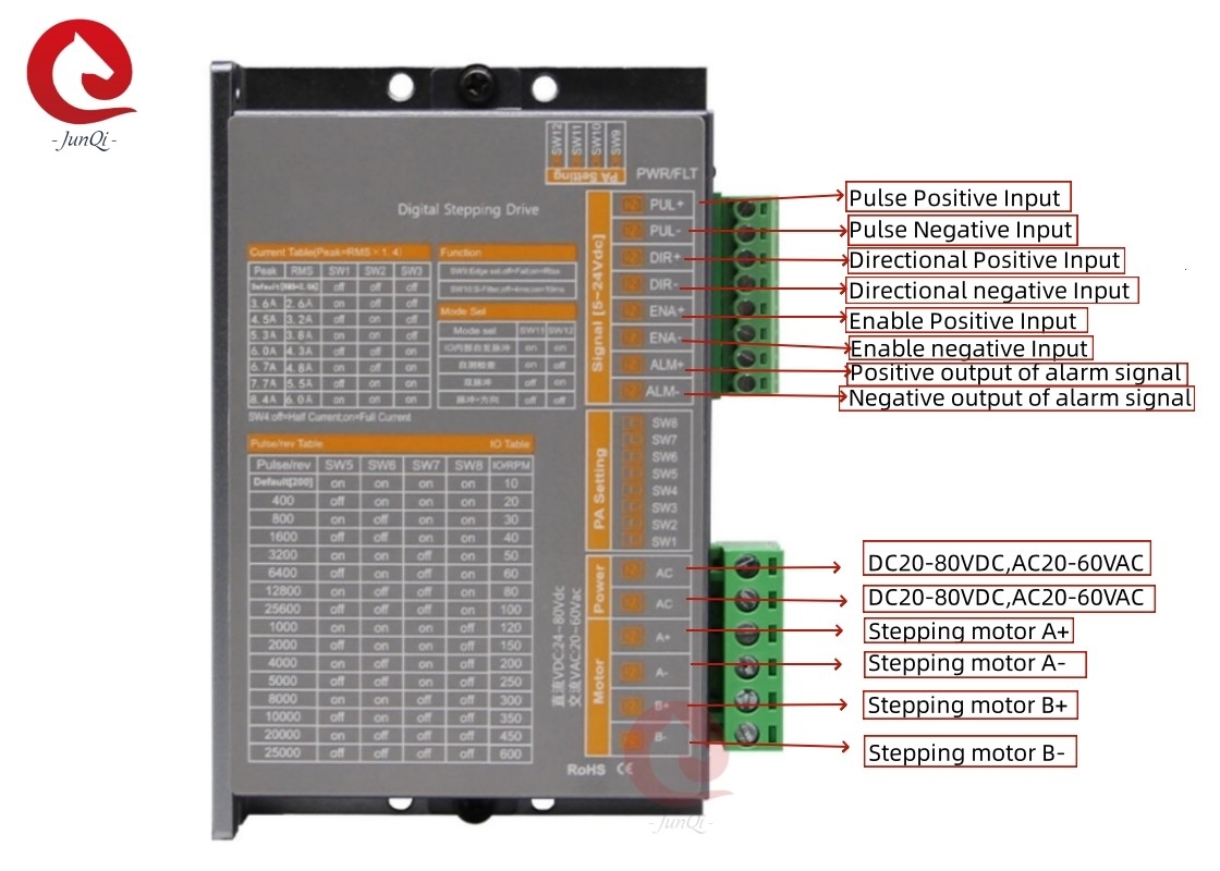 Junqi 24V ~ 80VDC corrente 2.0A ~ 8.4A Digital Step Dive para 4,6Motor passo-a-passo de 2 fases de 8 fios