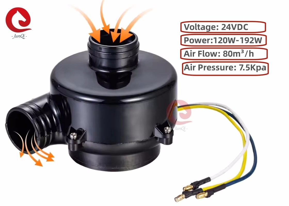 24V 23000rpm Alta eficiência 80m3/h Fluxo de ar para trás Ventilador centrífugo para fábricas
